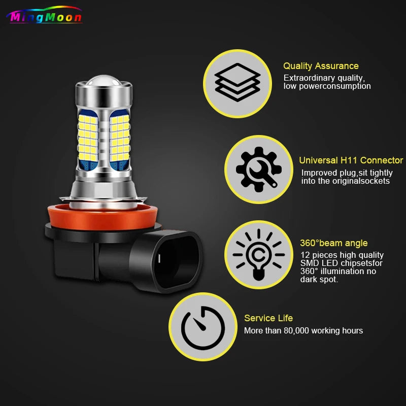 2Pcs 81LED Accessories Front Fog Light Bulb Lamp for Audi A1 8X 2015-2018 2016 2017